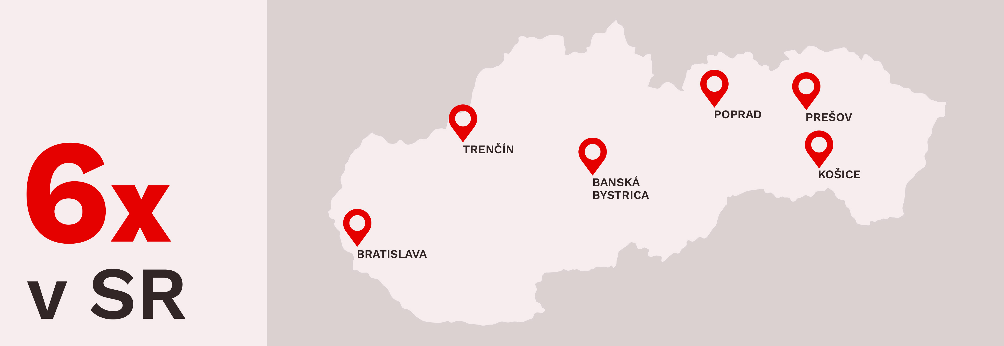Naše prodejne